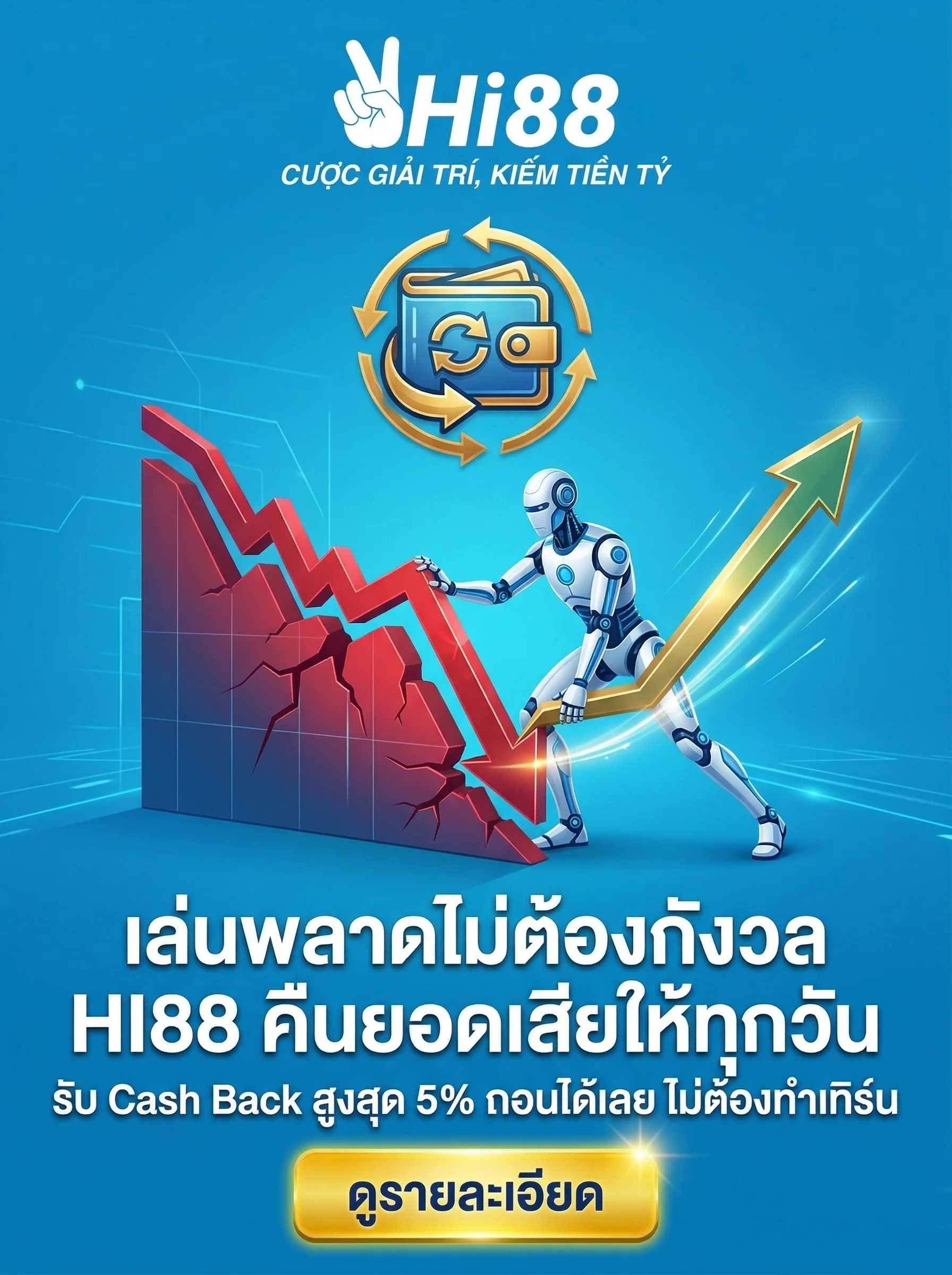 HI88 คืนยอดเสียรายวัน โปรโมชั่น Cashback สูงสุด 5%