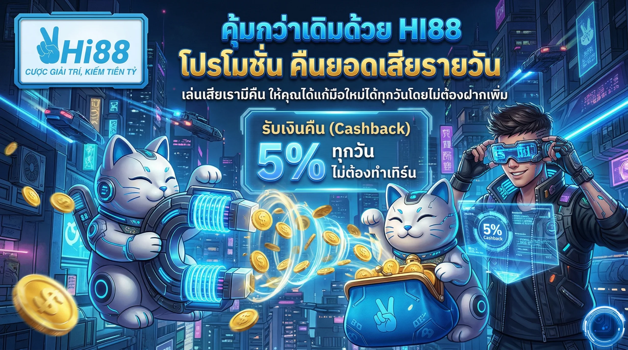 HI88 โปรโมชั่น คืนยอดเสียรายวัน 5% ถอนออกเป็นเงินสดได้ทันที